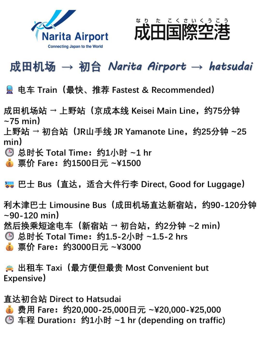 桜の川18 5 Minutes Htsudai Station, 1 Minute Train To Shinjuku, 120㎡ Villa, Four Bedrooms Tōkyō